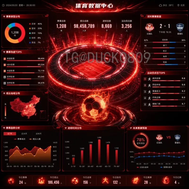 维尼修斯2026美加墨世界杯赛程表：巴西天才的冠军征程